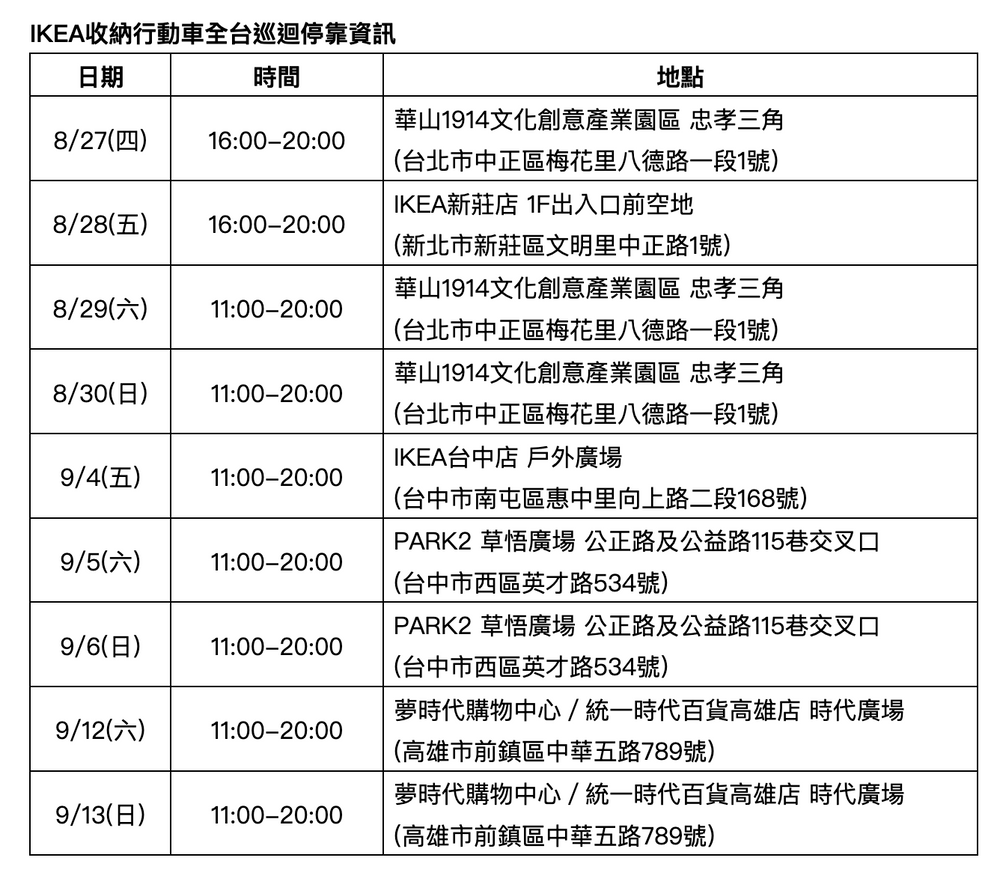 IKEA把「購物狂的家」搬到華山了！「IKEA收納巡迴車」3坪空間輕鬆收納各種雜物、拍照還能免費扭蛋！-9