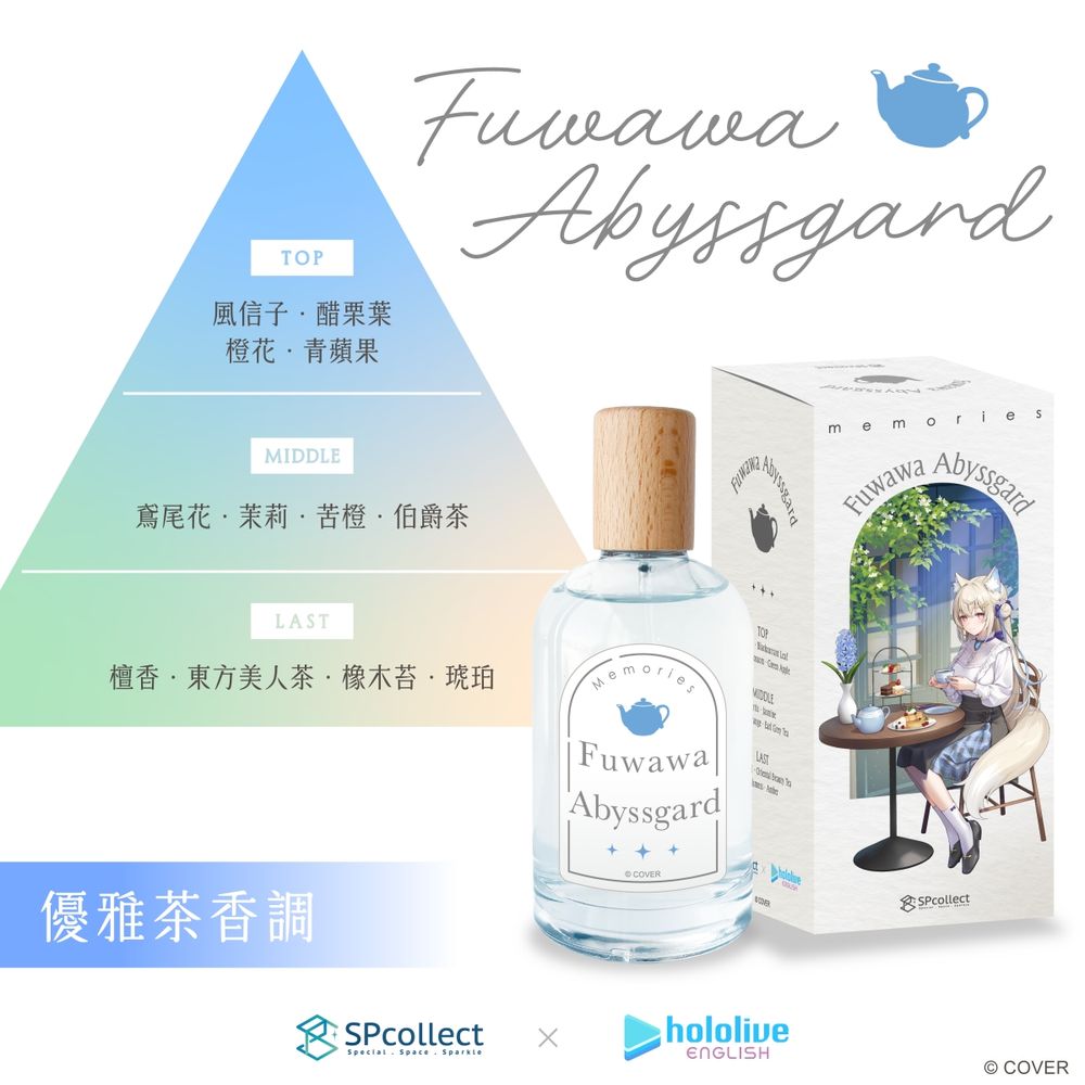 VTuber香氛時代正式來臨！FUWAMOCO聯名系列未開賣先洗版全網，從紅茶到琥珀香氣太上頭！-4