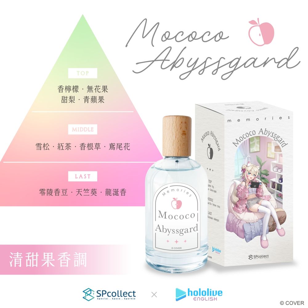 VTuber香氛時代正式來臨！FUWAMOCO聯名系列未開賣先洗版全網，從紅茶到琥珀香氣太上頭！-2