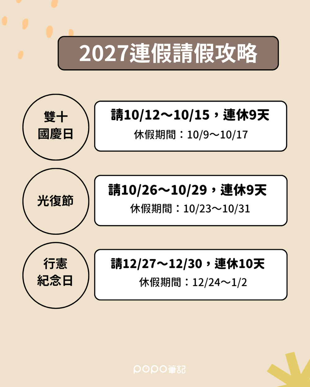 2027連假請假攻略出爐！清明&228連假最多連休9天、過年「請這2天」最長可狂休11天！-5