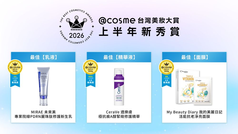 2026 @cosme台灣美妝大賞上半年新秀賞揭曉！未來美PDRN新生乳、克蘭詩雙萃粉底...14款必關注最強美妝黑馬！-9