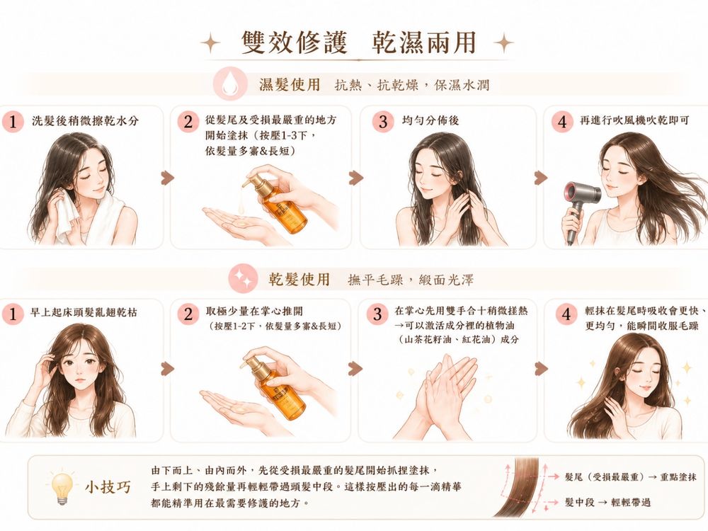把私人花園變為洗沐時刻！PAUL & JOE「凡爾賽花園髮肌系列」天使光髮質、蓬鬆髮根一次擁有，還自帶仙氣滿滿髮香！-15
