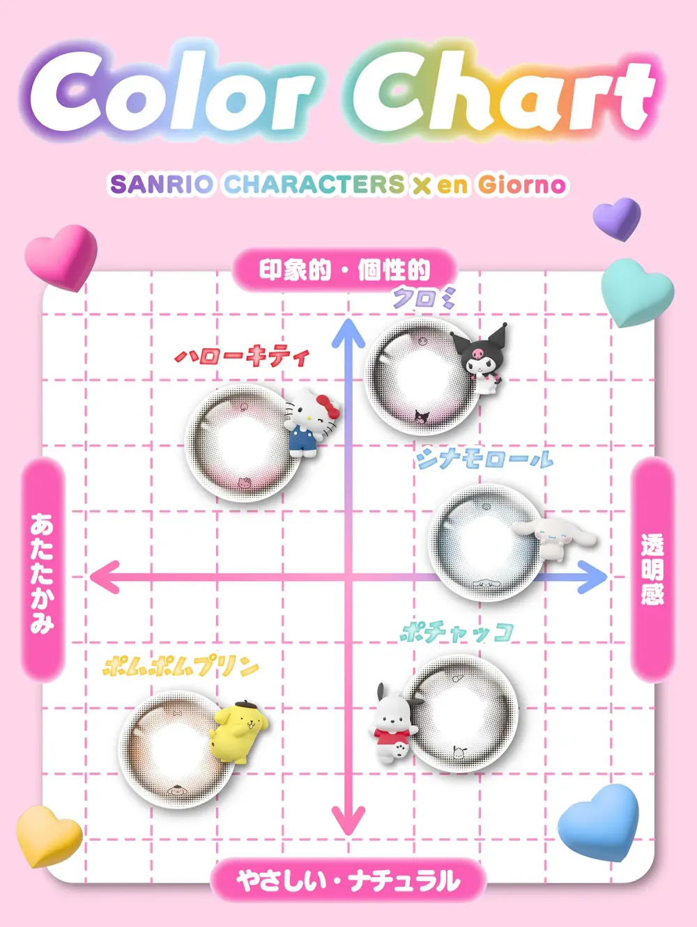 三麗鷗隱眼可愛到犯規！HELLO KITTY、大耳狗、帕恰狗5款登場，蘋果、小骷髏藏進水光眼瞳裡，連包裝都想收藏！-22