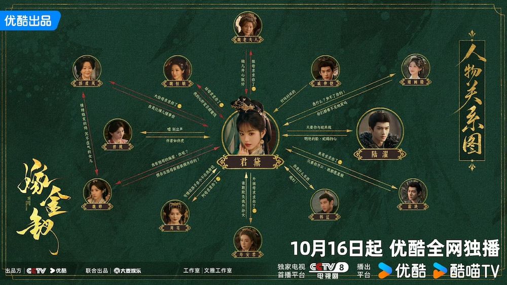 Netflix《嫁金釵》憑什麼讓人追不停？田曦薇分飾兩角大飆演技，男主閆桉曾是Cube旗下男團，劇情不斷反轉太精彩！-14
