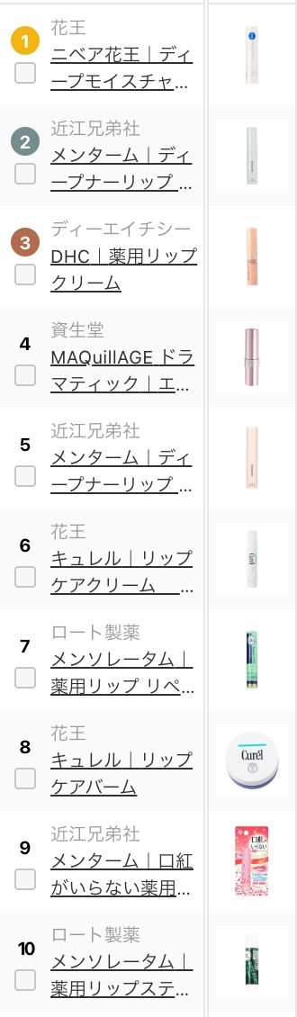 2025日本藥妝護唇膏排行榜TOP10公開！最受歡迎「藥用潤唇膏」推薦，無印良品、資生堂、曼秀雷敦都上榜，日女最愛這支！-14