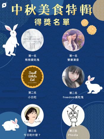 得獎公布｜中秋美食特輯！🐶