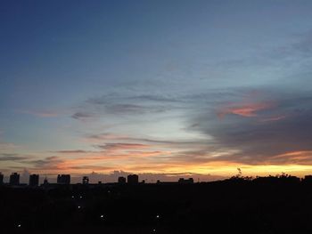 天空就是最有趣的畫布