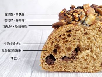 摩卡八寶榛果麵包 （馬可先生）