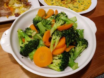 我炒的菜