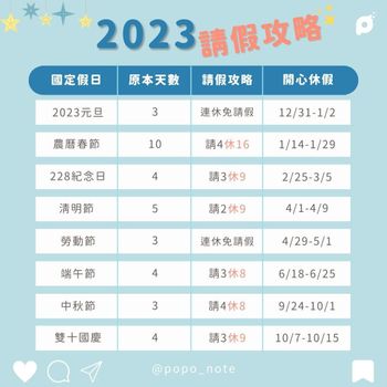 2023最強請假攻略！現在開始準備不嫌早！