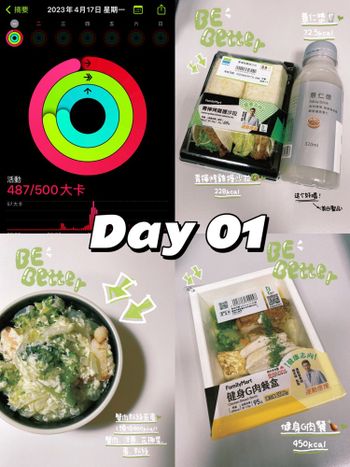 100天成長計劃《Day01