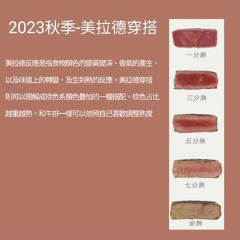 2023秋季-美拉德穿搭