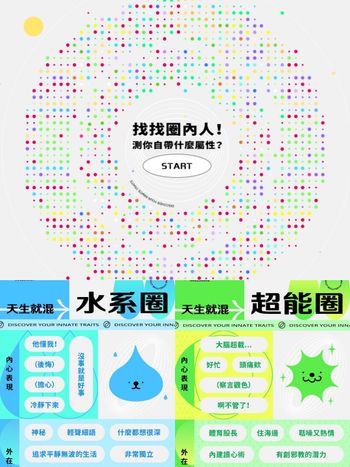 大家都在玩！IG爆紅「圈內人集合」心理測驗，12道題目、16種內外人格，快來看看你混哪一圈