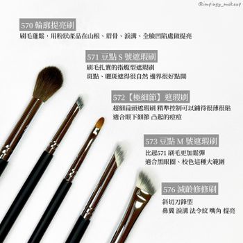 淚溝痘疤黑眼圈再見！
