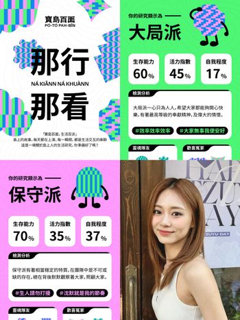 2024台灣文博會心理測驗！一分鐘測你的個性是「哪一派」、你是超隨性的奔放派還是浪漫派？
