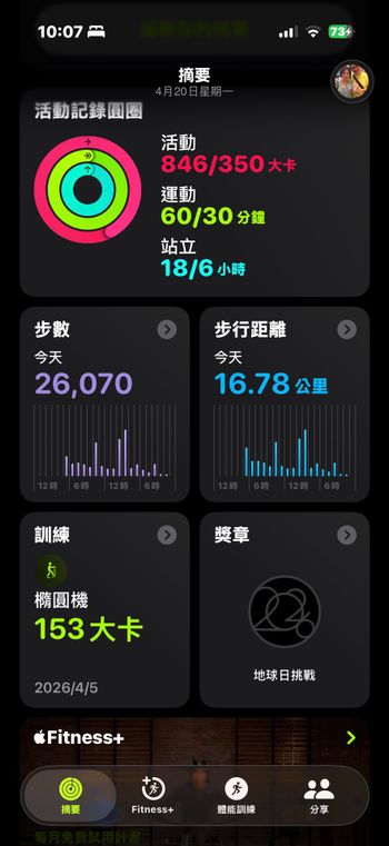 On跑鞋實測