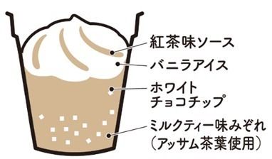 2024日本旅遊必吃甜點！午後の紅茶「紅茶拿鐵冰沙」濃郁奶香+清爽冰沙「這裡」就有賣！-5