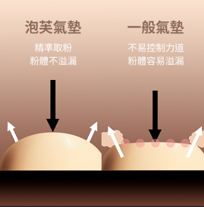 韓國上市即賣爆！宋江最愛Bobbi Brown柔霧小黑盒，全網羨慕零暗沉平滑柔霧肌全靠它！-5