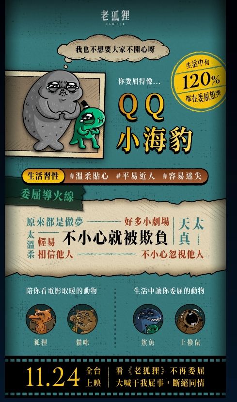 你是QQ小海豹還是孤僻小貓咪？社畜必玩「老狐狸」心理測驗測你的委屈指數-8