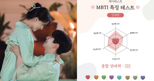 韓網爆紅「愛情版MBTI」12題快速測出戀愛觀與適合類型、快來測看看！(上集/E篇)