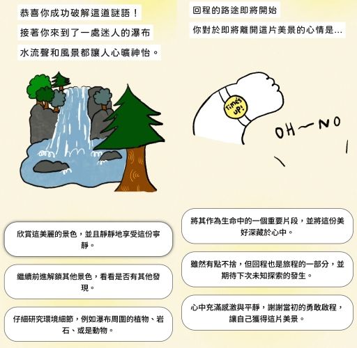 社群爆紅貓咪心理測驗！9題測出你的個性最像哪種貓、你是療癒布偶貓還是吃貨橘貓？-6