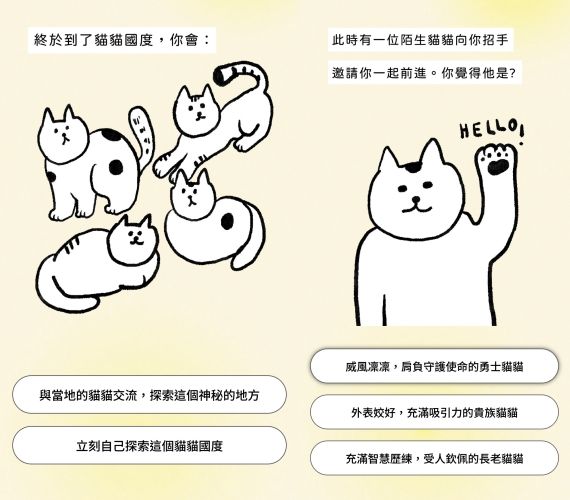 社群爆紅貓咪心理測驗！9題測出你的個性最像哪種貓、你是療癒布偶貓還是吃貨橘貓？-4