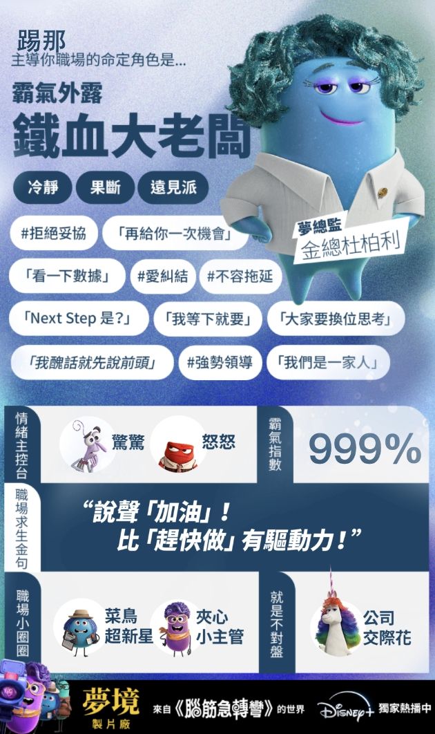 IG瘋傳皮克斯《夢境製片廠》心理測驗！7題測你的職場命定角色、你是辦公室幽靈還是鐵血大老闆？-9