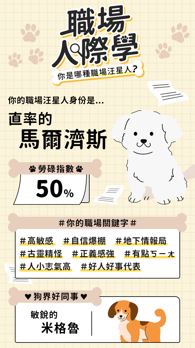 社群爆紅「狗狗心理測驗」測你在工作上最像哪種狗狗！你是團寵馬爾濟斯還是乖巧貴賓狗？-6