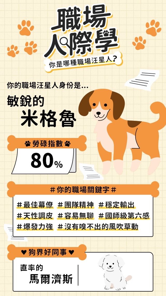 社群爆紅「狗狗心理測驗」測你在工作上最像哪種狗狗！你是團寵馬爾濟斯還是乖巧貴賓狗？-8