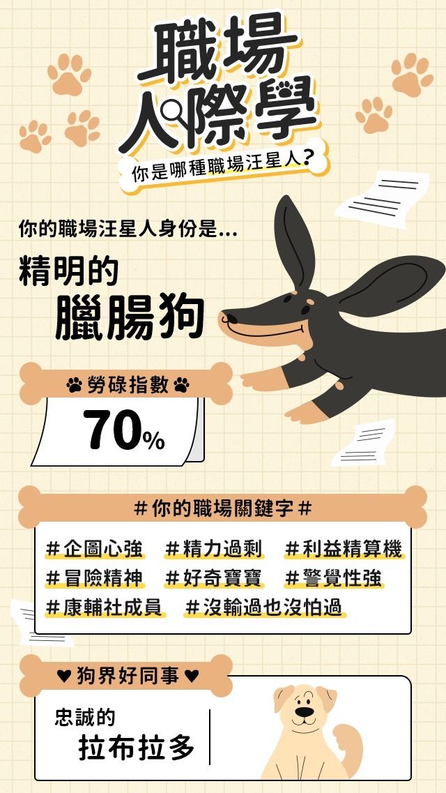 社群爆紅「狗狗心理測驗」測你在工作上最像哪種狗狗！你是團寵馬爾濟斯還是乖巧貴賓狗？-10