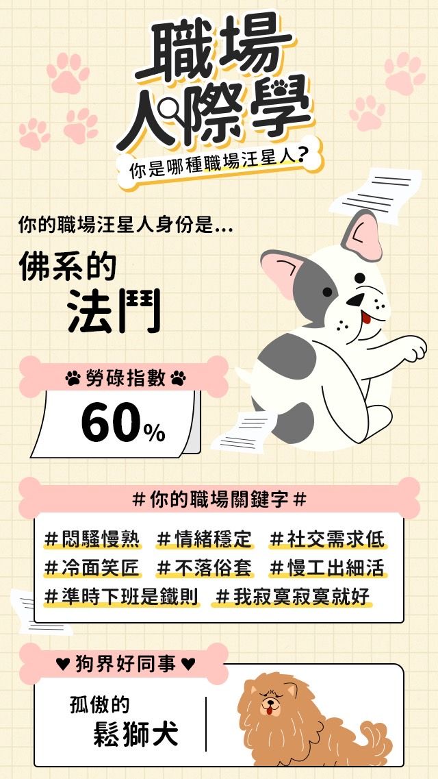 社群爆紅「狗狗心理測驗」測你在工作上最像哪種狗狗！你是團寵馬爾濟斯還是乖巧貴賓狗？-11