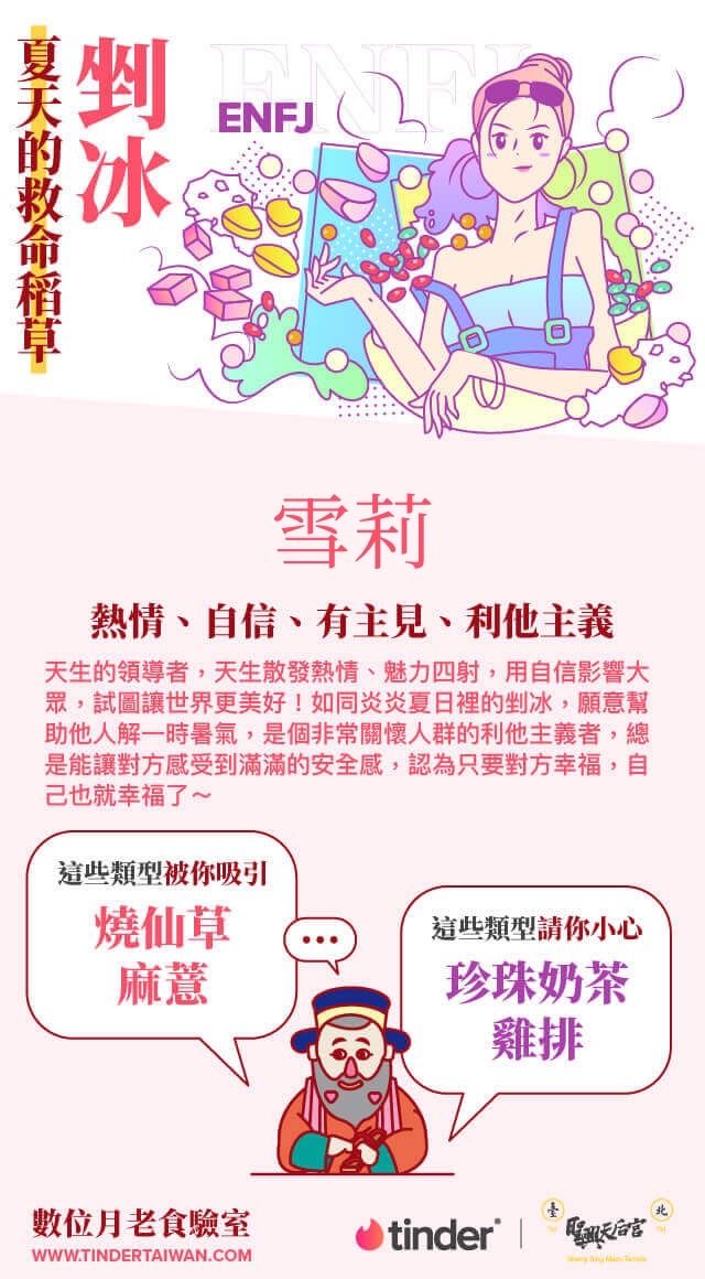 2024七夕必玩心理測驗！12題測你在愛情裡最像哪種「台灣小吃」、你是珍珠奶茶還是剉冰？-8