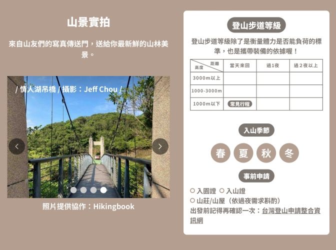 你最像台灣的哪座山？社群瘋傳「山系心理測驗」8題測出你的真實個性！-11