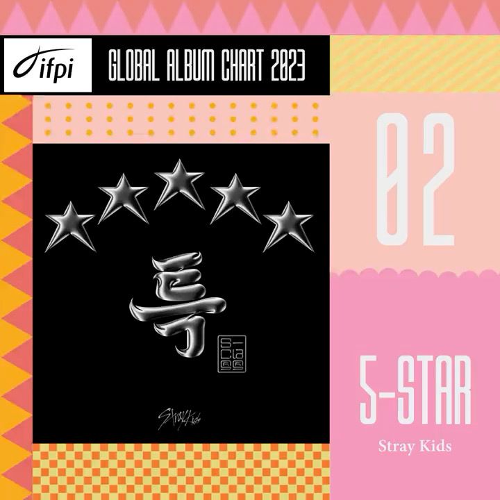 IFPI公布「2023十大暢銷專輯」完整榜單！SEVENTEEN、Stray Kids兩專輯入榜，這韓團打敗泰勒絲奪冠！-18