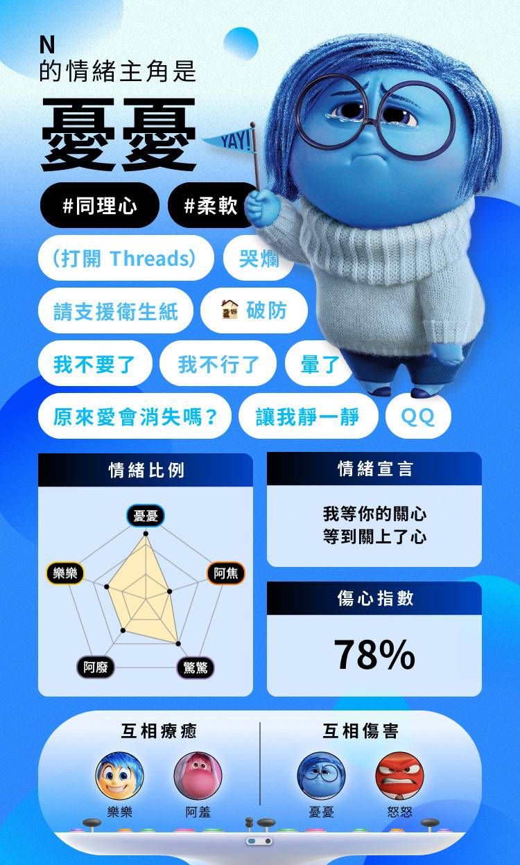 你是怒怒還是樂樂？《腦筋急轉彎2》心理測驗分析你的情緒主角、竟還有隱藏版角色？！-9