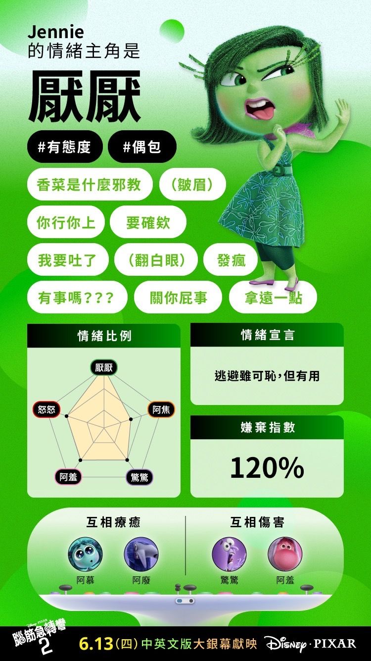 你是怒怒還是樂樂？《腦筋急轉彎2》心理測驗分析你的情緒主角、竟還有隱藏版角色？！-10