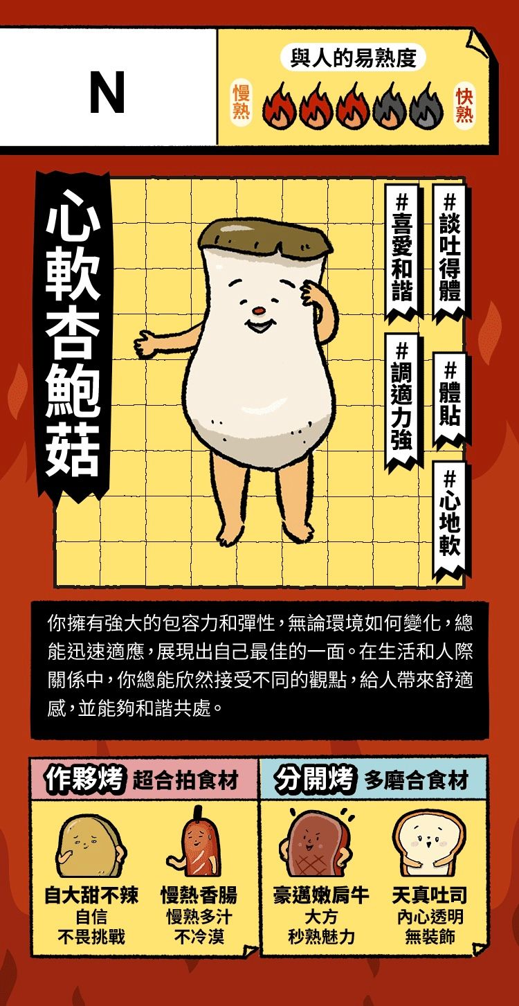 中秋節必玩心理測驗！6題測你最像哪種中秋烤肉食材、你是心軟杏鮑菇還是超慢熟的香腸？-8