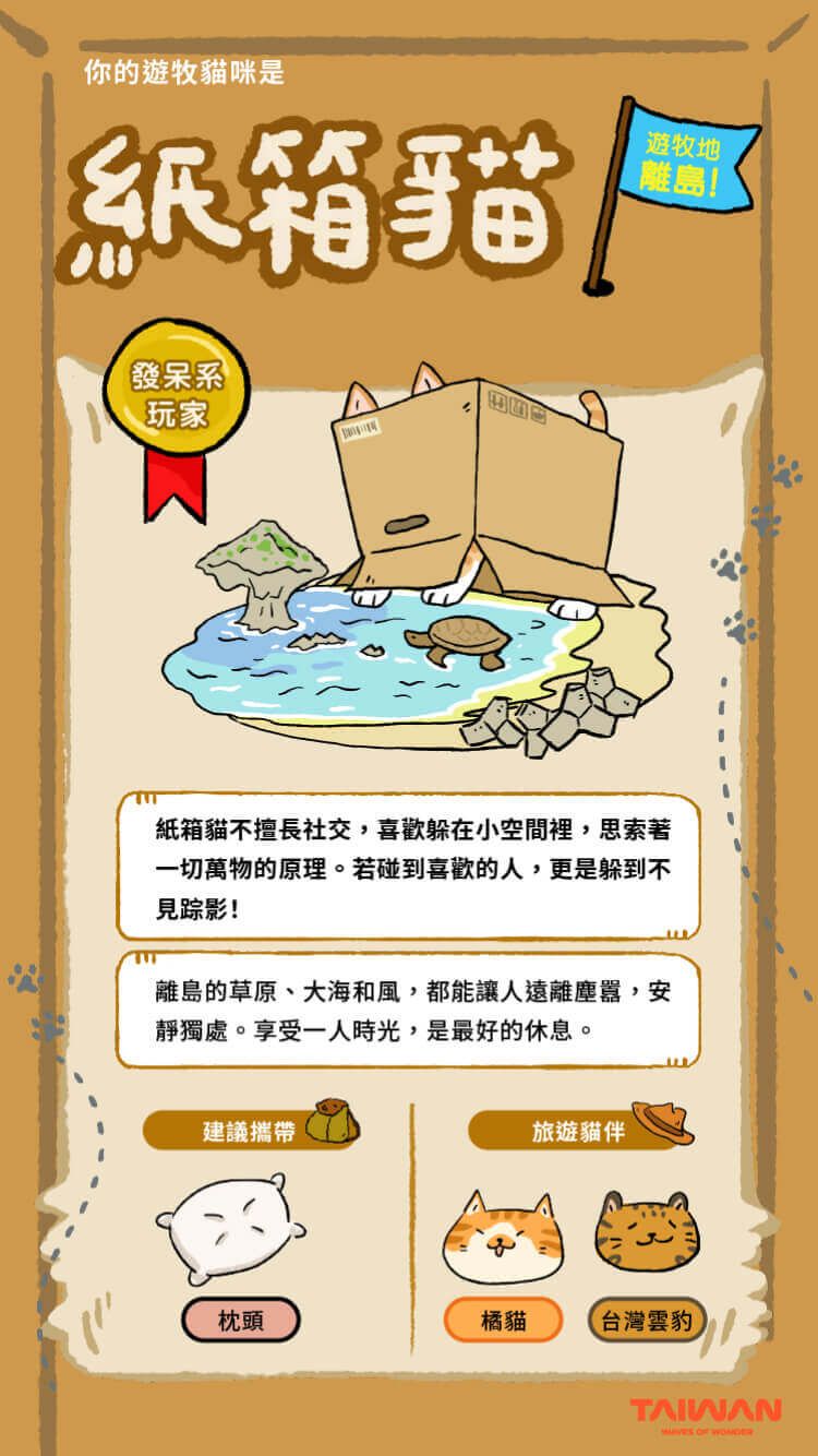 社群爆紅貓咪心理測驗！12題測你的個性最像哪種貓咪、你是活力滿滿的三花貓還是超I的紙箱貓？-9