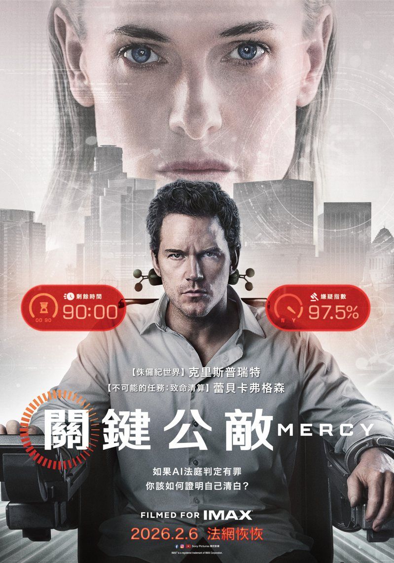 2026年2月必看電影片單！《驚聲尖叫7》元老女主回歸，星爵、雷神、浩克新片對打！-2