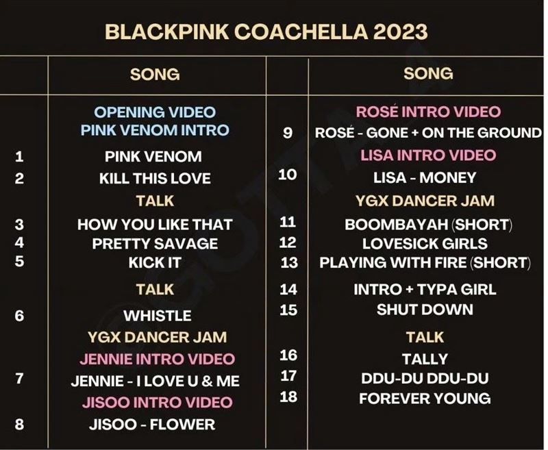 BLACKPINK全員續約有望！登2023年Coachella科切拉音樂節，擔任領銜嘉賓嗨唱80分鐘，再創新紀錄！-19