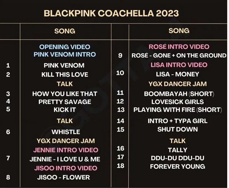BLACKPINK全員續約有望!登2023年Coachella科切拉音樂節,擔任領銜嘉賓嗨唱80分鐘,再創新紀錄!-19