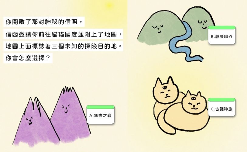 社群爆紅貓咪心理測驗！9題測出你的個性最像哪種貓、你是療癒布偶貓還是吃貨橘貓？-7