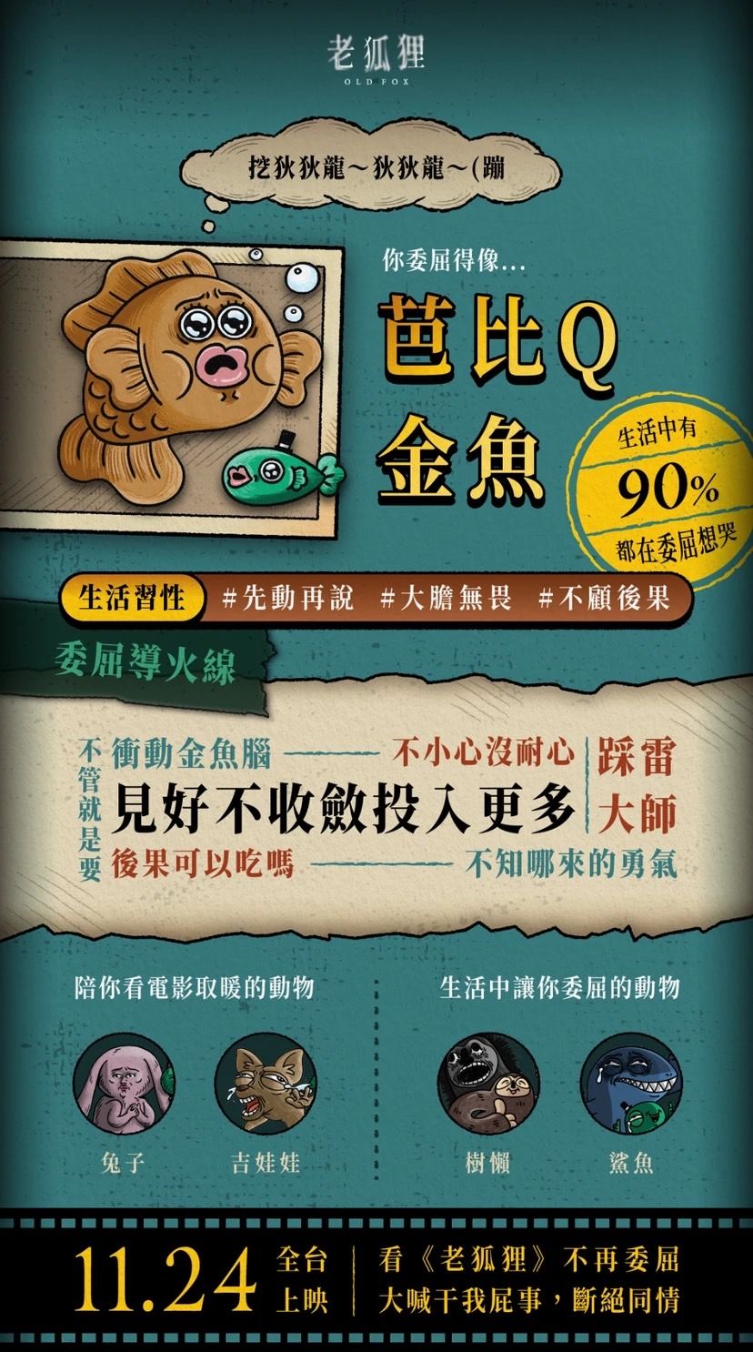 你是QQ小海豹還是孤僻小貓咪？社畜必玩「老狐狸」心理測驗測你的委屈指數-10