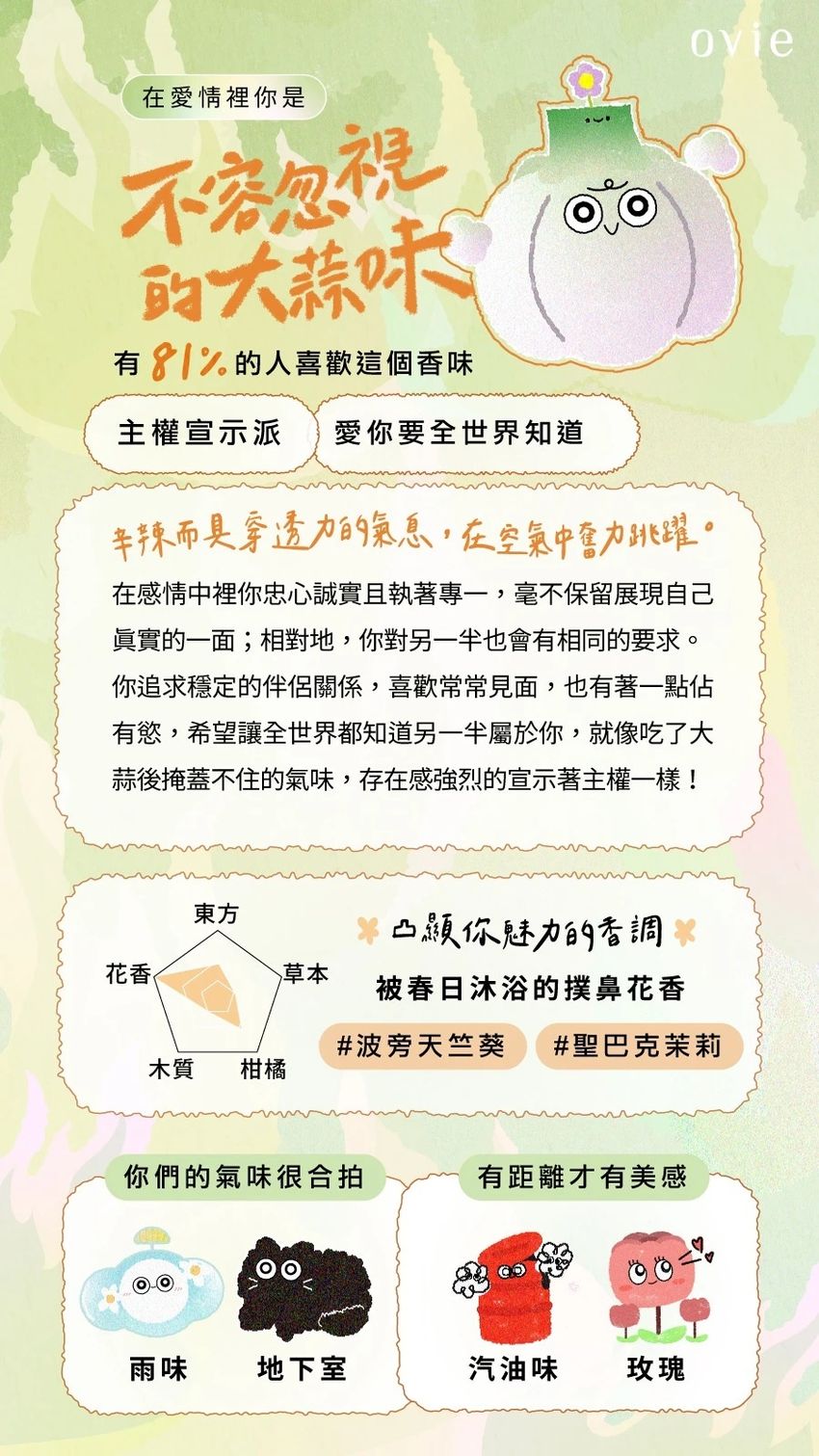 社群爆紅香味心理測驗！9題測你在愛情裡最像哪種味道、你是曬過太陽的香香棉被還是清新茶香？ ｜ POPO筆記