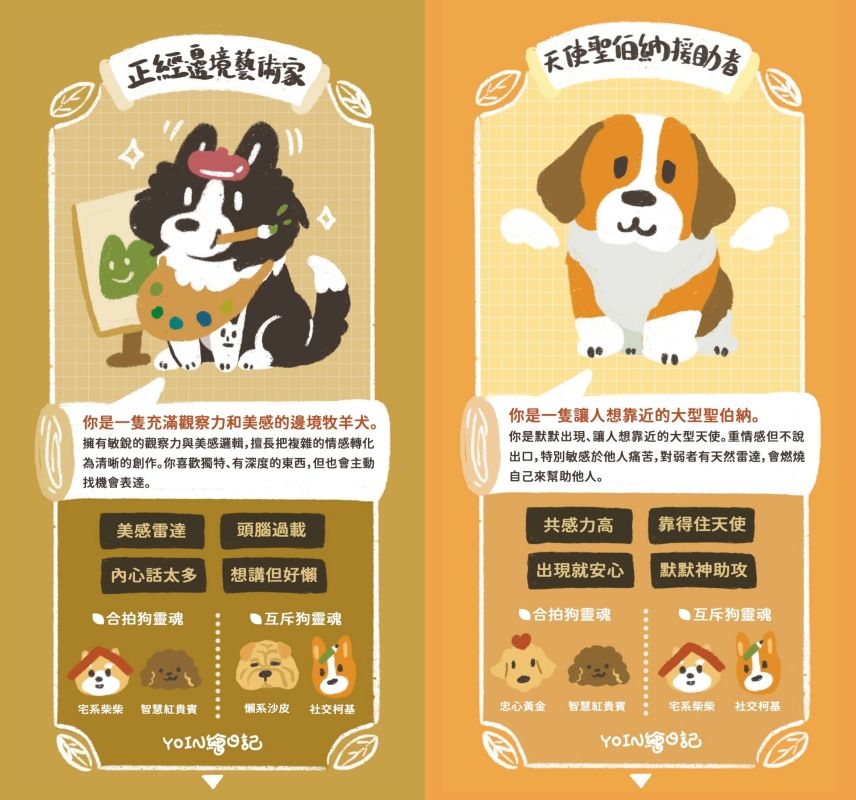 社群爆紅狗狗心理測驗！10題測你的個性最像哪種小狗、你是敏銳的邊境牧羊犬還是懶得社交的柴犬？-7