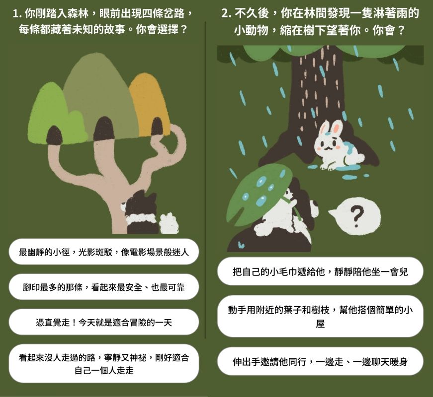 社群爆紅狗狗心理測驗！10題測你的個性最像哪種小狗、你是敏銳的邊境牧羊犬還是懶得社交的柴犬？-4