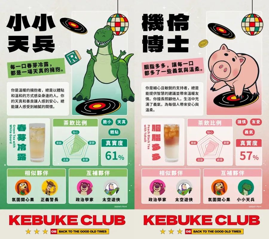 社群瘋傳《玩具總動員》心理測驗！10題測你最像哪種角色、你是淡定熊抱哥還是神秘三眼怪？-4