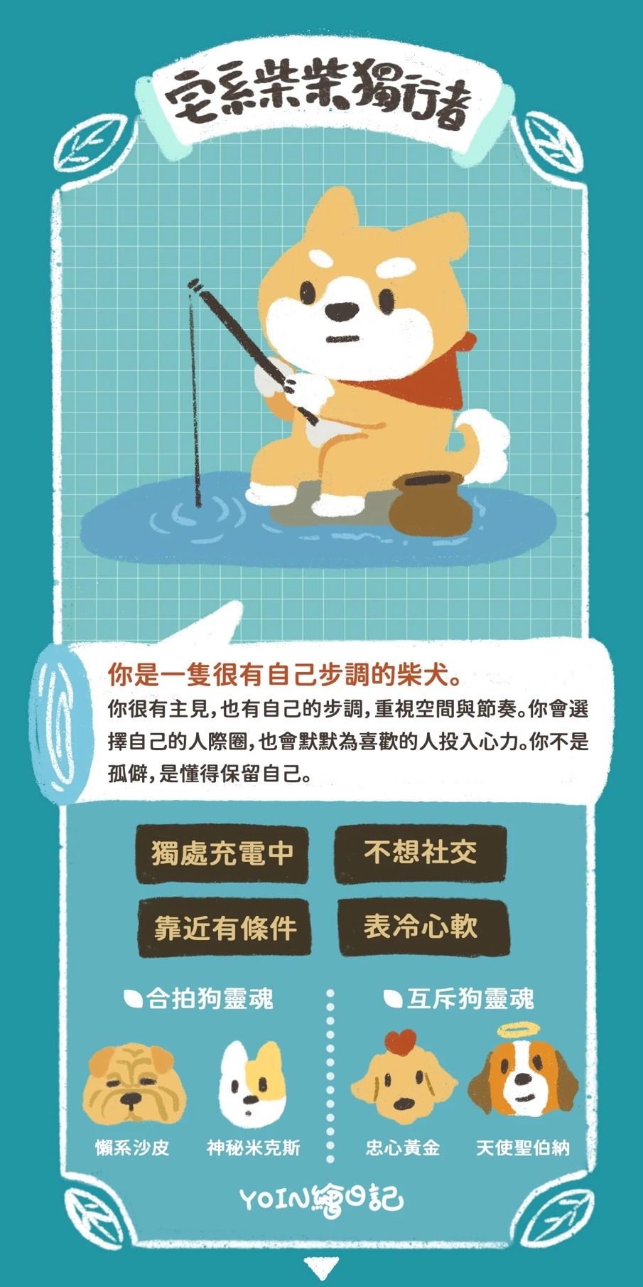 社群爆紅狗狗心理測驗！10題測你的個性最像哪種小狗、你是敏銳的邊境牧羊犬還是懶得社交的柴犬？-2