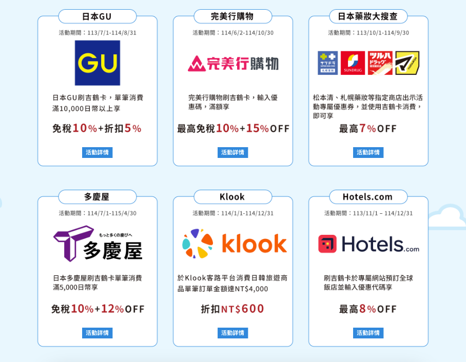 2025日本旅遊必備5大信用卡推薦！熊本熊雙幣卡直接刷日幣超方便、「這張卡」最高享13%回饋超狂！-8