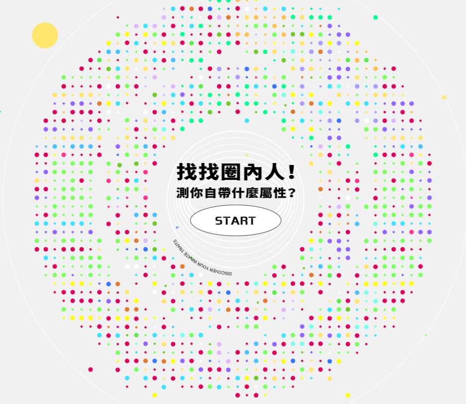 大家都在玩！IG爆紅「圈內人集合」心理測驗，12道題目、16種內外人格，快來看看你混哪一圈-2